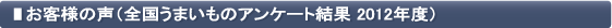 ql̐iS܂̃AP[g 2012Nxj