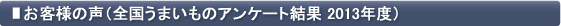 ql̐iS܂̃AP[g 2013Nxj